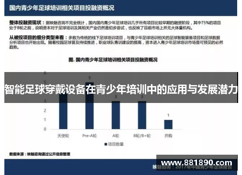 智能足球穿戴设备在青少年培训中的应用与发展潜力
